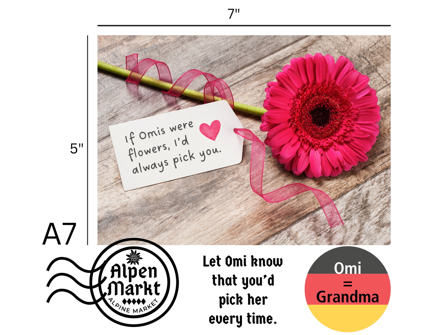 "If Omis were Flowers" German greeting card for Grandma